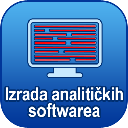 ikona izrada softwarea
