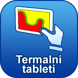 ikona term tableti